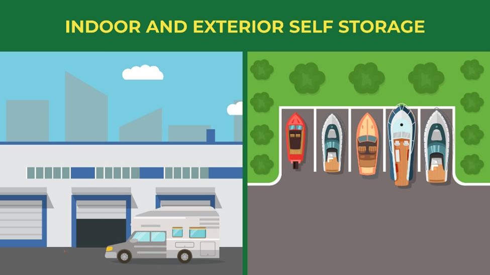 Self Storage Units & Indoor Boat/RV/Vehicle Parking in Salinas, CA